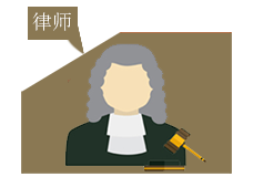 ������ԃ(x��n)����(w��),��I(y��)��ԃ(x��n)����(w��),��I(y��)��Ҏ(gu��)��ԃ(x��n),�T���x��ԃ(x��n),�֙�(qu��n),֪�R(sh��)�a(ch��n)��(qu��n),��ͬ��ԃ(x��n)